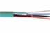 Toon details voor Crest bus kabel (1x2xAWG22/7 AF)+ 2xAWG18/7 PVC Dca-s3d2a3 teal Afbeelding van Crest bus kabel (1x2xAWG22/7 AF)+ 2xAWG18/7 PVC Dca-s3d2a3 teal