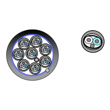 Bild von audiomultikabel  8x2x0,22mm2 110-AES/EBU Cca-s1d1a1 violet